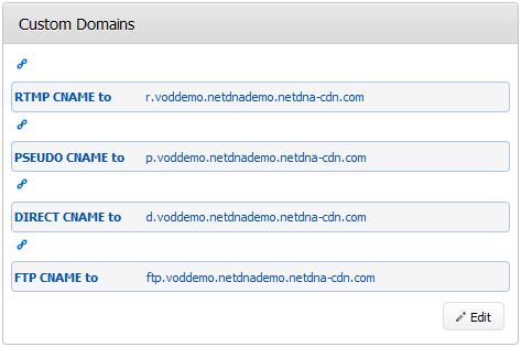 Customdomain